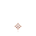 LOUIS VUITTON STAR MOP PINK GOLD EARRINGS